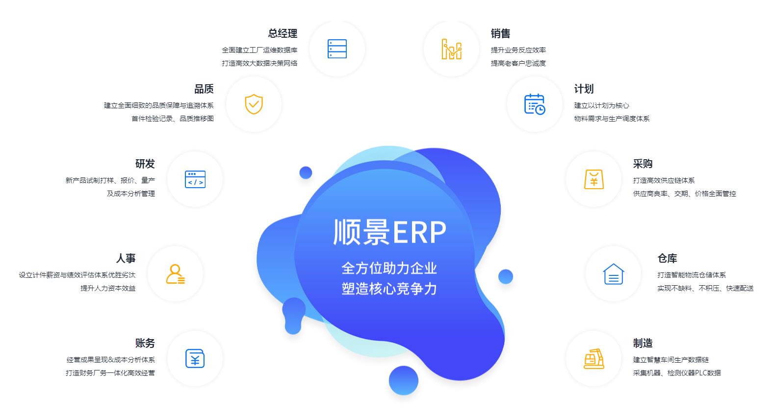 如何测试一个世界杯在线登录-世界杯(中国)官方在线登录
是否稳定?